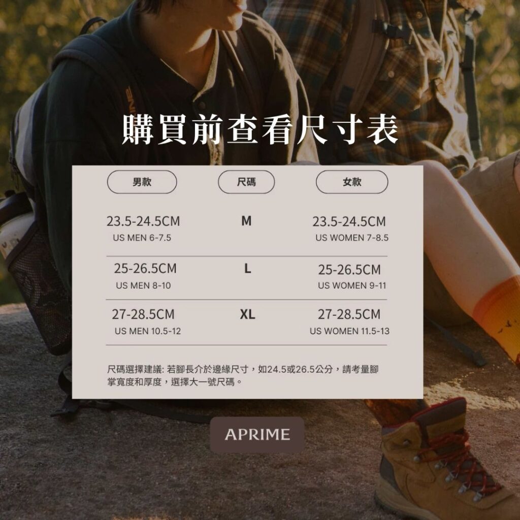 查看尺寸
